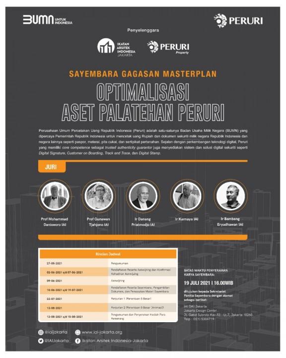 Sayembara Gagasan Masterplan Optimalisasi Aset Palatehan Peruri